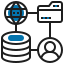 Custom Application Development